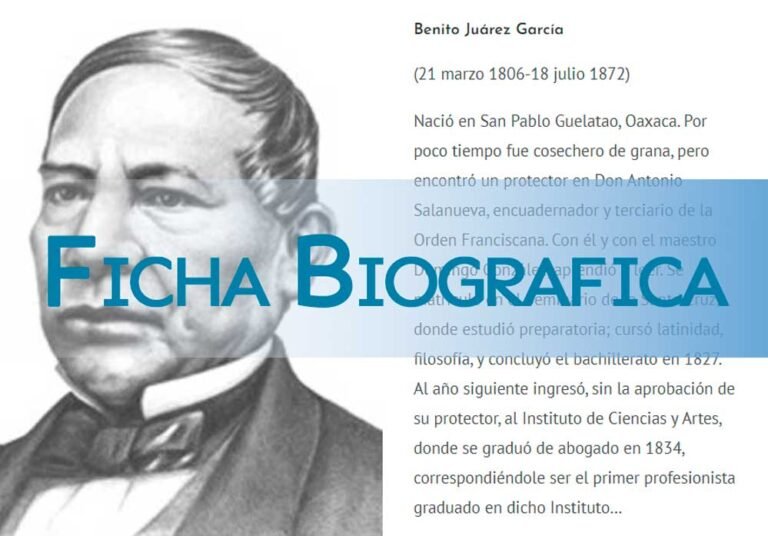 ficha biografica
