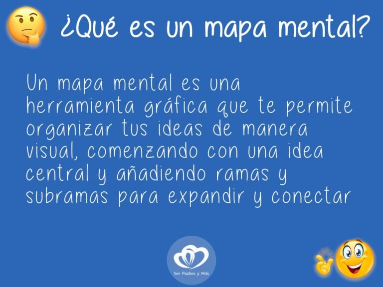 que es un mapa mental