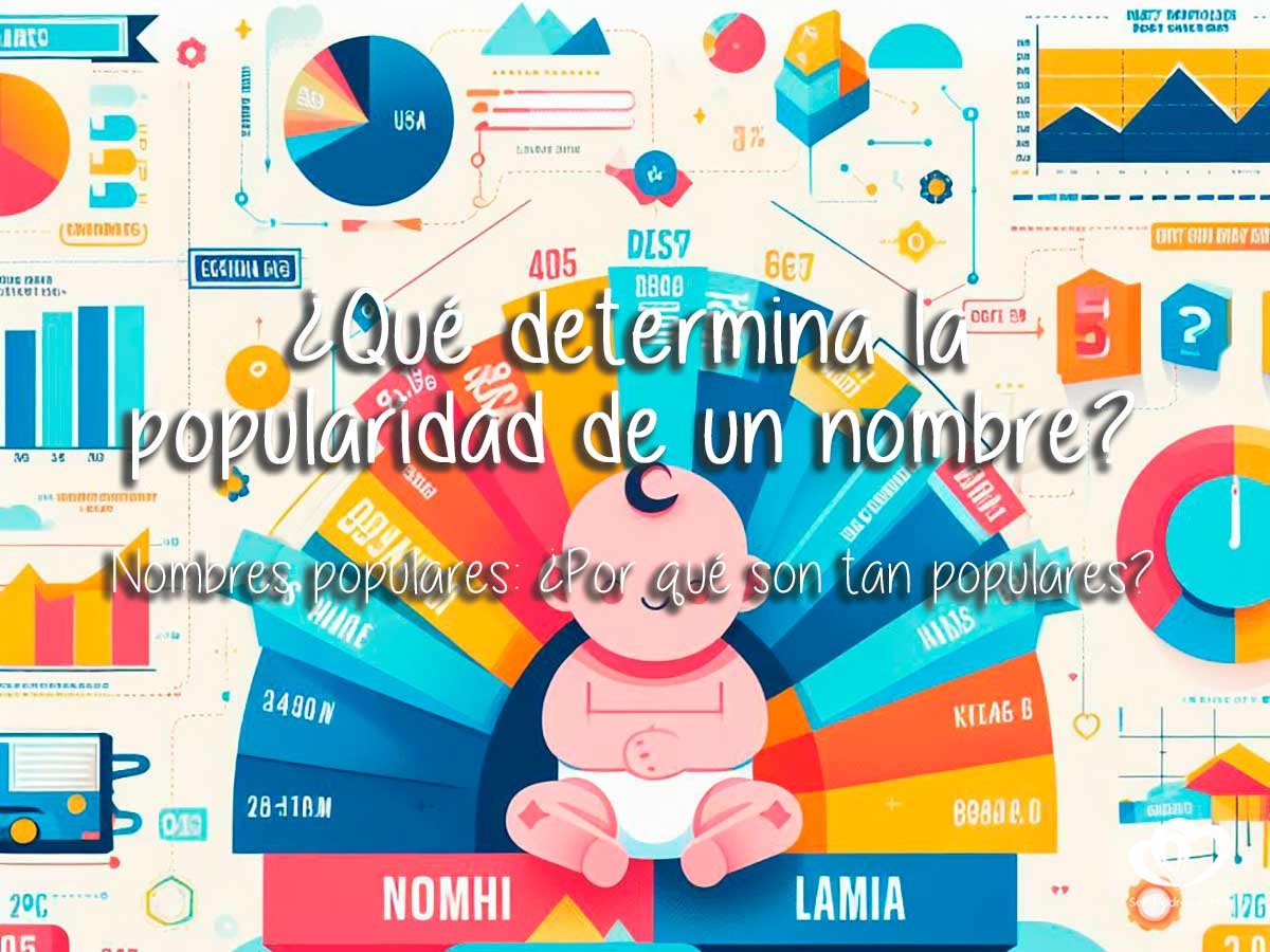 que determina la popularidad de un nombre