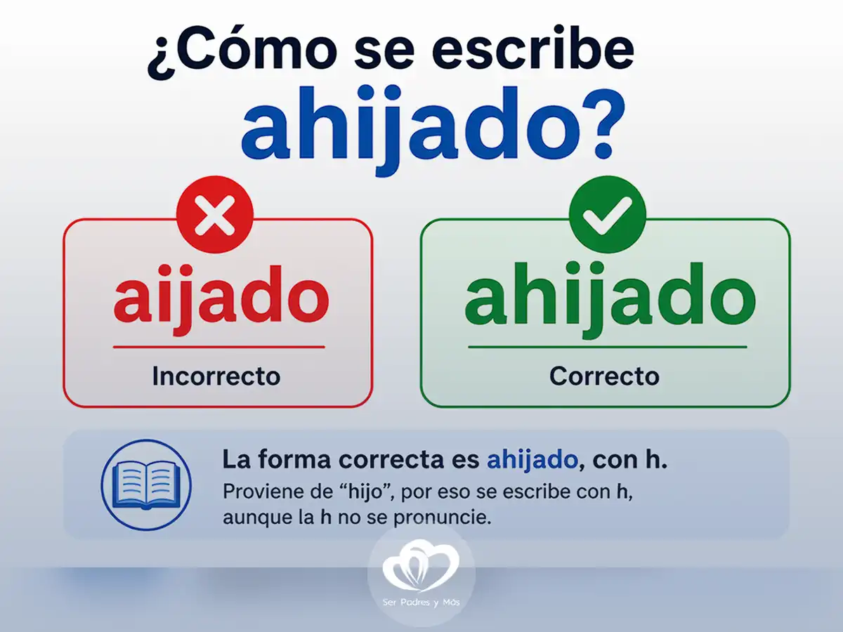 Ejemplo de cómo se escribe ahijado correctamente con h y error común aijado