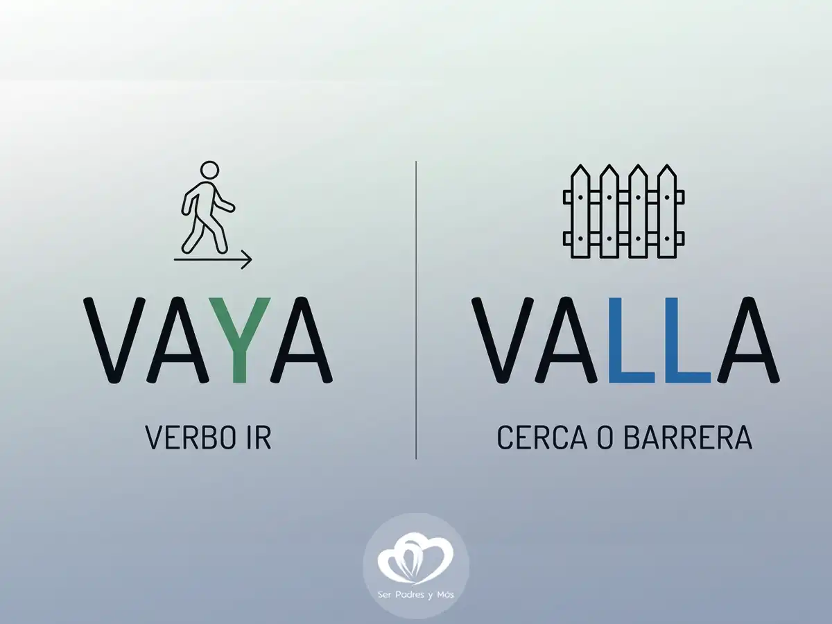 Diferencia entre vaya, del verbo ir, y valla, como cerca o barrera