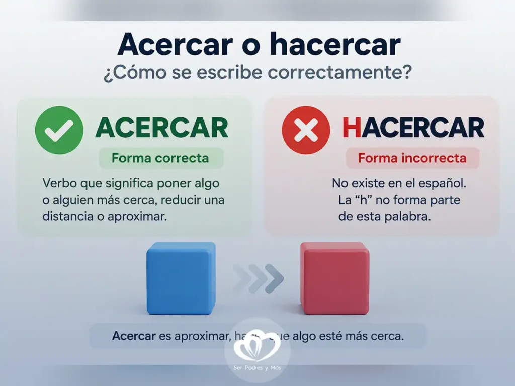 Acercar es la forma correcta y hacercar es incorrecto