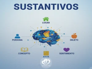 Sustantivo: Qué es, tipos, ejemplos y cómo identificarlo fácilmente