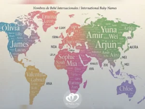 27 Nombres Cortos Internacionales que Suenan Bien en Cualquier Idioma